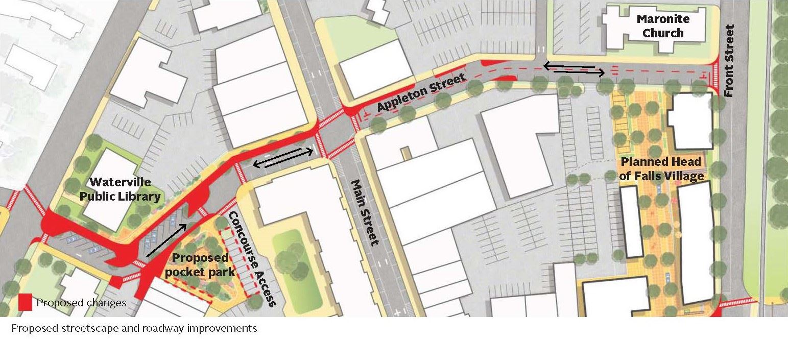 Appleton Street proposed streetscape